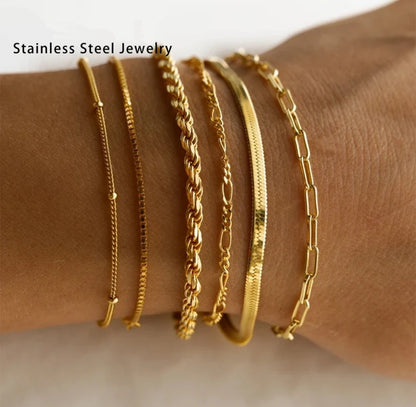 The Minimalist Bracelet